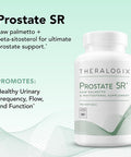 Theralogix Prostate SR Saw Palmetto & Beta-Sitosterol Supplement - Supports Healthy Urinary Tract Function in Men - 90-Day Supply - NSF - 180 Softgels