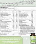 Future Kind Vegan Multivitamins Complete (90Tabs In Recycled Bottle) 42 In 1 Vegan Multivitamins For Women and Men Multivitamin W Enzymes and Probiotics For Digestion Vegan Vitamins W B12 and Zinc