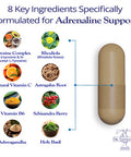 Dr. Tennant'S Adrenaline Support Formula, Designed To Support The Lack Of Adrenaline, Supports Immune System Function And Adrenal