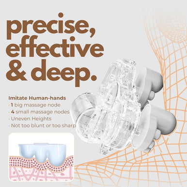 7C Neck Massager Shiatsu With Heat - Cervical Pillow Deep Tissue Kneading For Back - Rechargeable Cordless 3D Kneading Massage Cushion Relieve Muscle Pain, For Home, Women Ideal Choose Orange