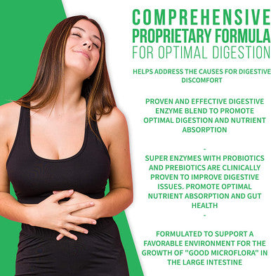 Super Enzymes Supplement 15 Vegan PlantBased Digestive Enzymes with Prebiotics Probiotics Bioperine Supports Gut Health Gluten Digestion Lactose Absorption Leaky Gut 60 Veggie Capsules
