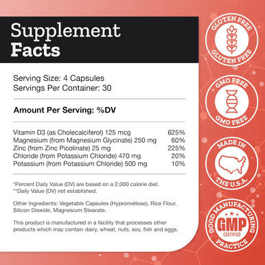 Dr Emery'S Blood Pressure Support Supplement With Magnesium, Zinc, Vitamin D3, & Potassium, Vegan-Approved, Sugar-Free, Formulated By Clinical Pharmacist, 120 Capsules, 30 Day Supply
