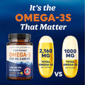Triple Strength Omega 3 Fish Oil 3600 mg EPA & DHA Over 2100mg Omega-3 Fatty Acids 1300mg EPA + 860mg DHA Best Essential Fatty Acids Premium Wild Caught & Burpless Fish Oil 180 Ct