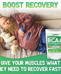 Xprs Nutra BCAA Powder - Amino Acids Supplement for Men - Unflavored BCAA Workout Supplements - Gym Supplements for Men - Amino Acids Supplement for Women for Gym Post Workout Recovery (2 Pounds)