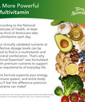 Terry ly Clinical Essentials - 120 Capsules - Multivitamin & Mineral Supplement with 30 Premium Nutrients - Gentle on The Stomach, No Vitamin Aftertaste - Non-GMO, - 30 Servings