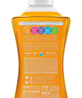 Method Laundry Variety Pack Laundry Detergent fabric Softener 53.5 Fl Oz (Ginger Mango)