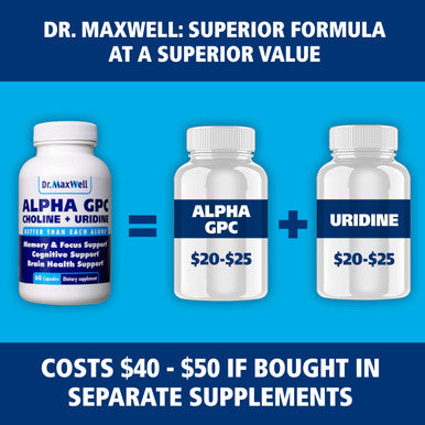 Dr. Maxwell Alpha Gpc 600Mg + Uridine A Choline Enhancer Better Than Alpha Gpc Or Uridine Alone Best Alpha Gpc Choline 2In1 Soy Free No Fillers Usa 60 Pills Acetylcholine Precursor