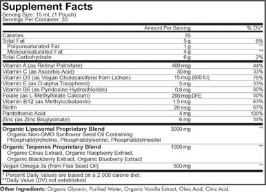 Codeage Multivitamins For Teens Liquid Vitamin C for Teenagers Vitamin A B6 B12 D3 E For Kids Biotin Zinc Omega-3 Folate Liposomal Vitamins Supplement One Daily Sachet Vegan Non-GMO 30 Pouches