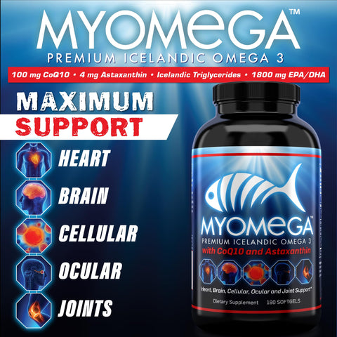 Myogenix Myomega Premium Icelandic Omega 3 With Co-Q10 And Astaxanthin Omega 3 Supplement To Support Brain Joint And Heart Health Powerful Antioxidant 90 Softgels (1200Mg)