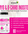 Renew Actives Myo-Inositol & D-Chiro Inositol - Supports Ovarian Function, Menstrual Cycle, Hormonal & Metabolic Conditions - 60 Capsules