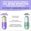Instant Immunity 20in1 Immune System Booster Wellness Formula with Cats Claw Quercetin Vitamin C and Olive Leaf Extract 60ct
