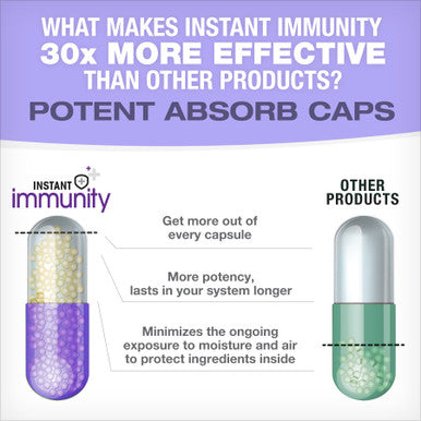 Instant Immunity 20in1 Immune System Booster Wellness Formula with Cats Claw Quercetin Vitamin C and Olive Leaf Extract 60ct