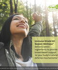 Irwin Naturals Immuno-Shield All Season Wellness For Body'S Natural Defense System - 100 Liquid Softgels
