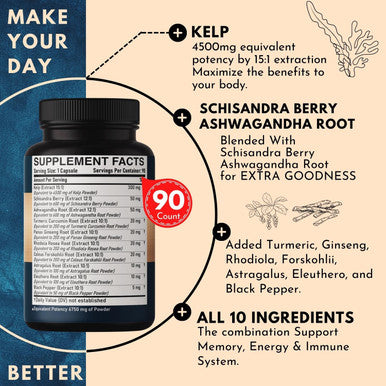 10In1 Kelp Supplement 3 Months 6750Mg Equivalent Extract For Skin, Heart & Immune System Support - Blended Schisandra, Ashwagandh