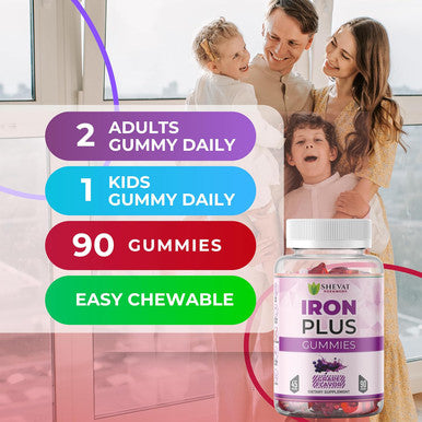 Family Iron Gummies For Women, Men & KidsÃƒÂ¢Ã¢â€šÂ¬Ã¢â‚¬Å“ Chewable Iron Supplements For Women Anemia & Men ÃƒÂ¢Ã¢â€šÂ¬Ã¢â‚¬Å“ Kids Iron Gummies With Iron Vitamins For Women ÃƒÂ¢Ã¢â€šÂ¬Ã¢â‚¬Å“ Vegan,Gluten-Free(Grape Flavor) Immune Support ÃƒÂ¢Ã¢â€šÂ¬Ã¢â‚¬Å“ Usa Made