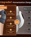 Eniosvar Knee Massager With Heat And Vibration Cordless Heating Pad For Knee 3-In-1 Massager For Knee Shoulder Elbow Portable Washable Heated Knee Brace For Arthritis With 2 Extension Straps