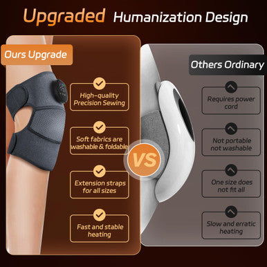 Eniosvar Knee Massager With Heat And Vibration Cordless Heating Pad For Knee 3-In-1 Massager For Knee Shoulder Elbow Portable Washable Heated Knee Brace For Arthritis With 2 Extension Straps