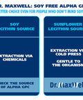 Dr. Maxwell Alpha Gpc 600Mg + Uridine A Choline Enhancer Better Than Alpha Gpc Or Uridine Alone Best Alpha Gpc Choline 2In1 Soy Free No Fillers Usa 60 Pills Acetylcholine Precursor