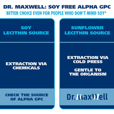 Dr. Maxwell Alpha Gpc 600Mg + Uridine A Choline Enhancer Better Than Alpha Gpc Or Uridine Alone Best Alpha Gpc Choline 2In1 Soy Free No Fillers Usa 60 Pills Acetylcholine Precursor