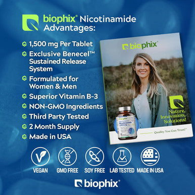 Biophix B-3 Nicotinamide 1500 Mg 60 Tablets Maximum Strength - Nicotinic Amide Niacin Natural Flush- Vitamin Formula - Supports Skin Cell Health