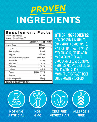 Zenwise Health Papaya Enzymes Chewable with Digestive Enzymes and Bromelain for Digestive Health and Bloating Relief for Women and Men Enzymes for Digestion and Gut Health - 60 CT