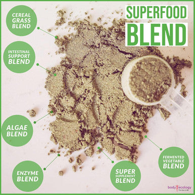 Body Ecology Vitality SuperGreen | Vital Greens Supporting Digestion | Superfood and Mineral Rich | Reusable Container with 279 Grams of Powder