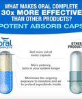 Oral Complete 11-in-1 Dental Probiotics, Bad Breath Treatment Halitosis Tonsil Stone with Non-GMO with BLIS K12, Ashwagandha and Collagen, 120 Capsules
