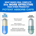 Oral Complete 11-in-1 Dental Probiotics, Bad Breath Treatment Halitosis Tonsil Stone with Non-GMO with BLIS K12, Ashwagandha and Collagen, 120 Capsules