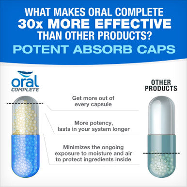 Oral Complete 11-in-1 Dental Probiotics, Bad Breath Treatment Halitosis Tonsil Stone with Non-GMO with BLIS K12, Ashwagandha and Collagen, 120 Capsules