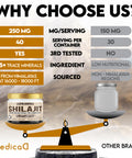 Dedicad Shilajit Pure Himalayan Organic 10G Contains Natural Fulvic Humic Acid and 85+Trace Minerals Shilajit Resin Supplement Support