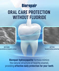Biorepair Peribioma Pro - Hydroxyapatite Toothpaste For Daily Use Fluoride Toothpaste For Healthy Mouth & Gums Helps Prevents Plaque Formation Oral Care Adults & Kids Made In Italy 3.39 Oz