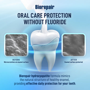 Biorepair Peribioma Pro - Hydroxyapatite Toothpaste For Daily Use Fluoride Toothpaste For Healthy Mouth & Gums Helps Prevents Plaque Formation Oral Care Adults & Kids Made In Italy 3.39 Oz