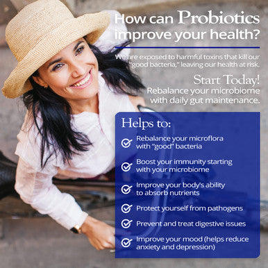 Dr. Tennant'S Probiotic Formula W/Prebiotics To Ensure Viability, Time-Release & Acid Resistant Capsules, 30B Cfus, Vegetarian