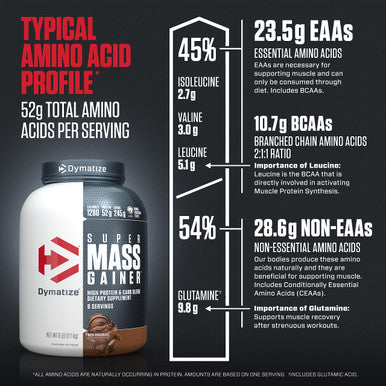 Dymatize Super Mass Gainer Protein Powder Rich Chocolate 52g Protein 1g Creatine 1280 Calories 10.7g BCAAs 245g Carbs Contains Whey Protein Powder Isolate and Casein (8 Servings)