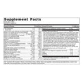 Metagenics- PhytoMulti (Iron Free) 120 tabs