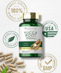 Carlyle Yucca Root Supplement 1000mg | 120 Capsules | Non GMO and Gluten Extract