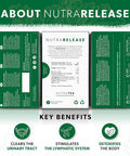 Nutra Tea NUTRARELEASE - Kidney Tea | Bloated Stomach Tea Includes Uva Ursi Dandelion & Nettle - Assist With Water Retention & Digestion - 20 Enveloped Tea Bags - by - Herbal Tea