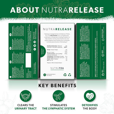 Nutra Tea NUTRARELEASE - Kidney Tea | Bloated Stomach Tea Includes Uva Ursi Dandelion & Nettle - Assist With Water Retention & Digestion - 20 Enveloped Tea Bags - by - Herbal Tea