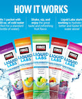 Force Factor Liquid Labs Immunity Electrolytes Powder & Immune Support SupplementHydration Packets with Immunity VitaminsElectrolytesMinerals& AntioxidantsFresh Citrus Flavor20 Stick Packs