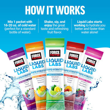 Force Factor Liquid Labs Electrolytes Powder Packets Lemon Lime Hydration Packets to Make Electrolyte Water with 5 Essential Electrolytes Vitamins Minerals and Antioxidants 20 Stick Packs