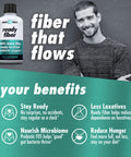 Ready Fiber Non-GMO Liquid Fiber by Health Direct | Regularity, Bloating Relief | Inulin-Free, Psyllium-Free, Great for Adults & Kids | 12,000 MG Prebiotic FOS | 15 Oz