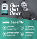 Ready Fiber Non-GMO Liquid Fiber by Health Direct | Regularity, Bloating Relief | Inulin-Free, Psyllium-Free, Great for Adults & Kids | 12,000 MG Prebiotic FOS | 15 Oz