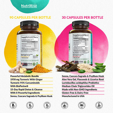 Colon 15 Day Cleanse Turmeric Ginger BioPerine Digestive Health Immune Support Bundle for Constipation Bloating Relief Metabolism Energy. Probiotics MCT Oil Psyllium Flaxseed