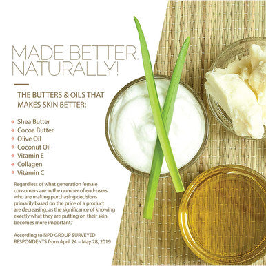 BioCare Labs Moisturizing Body Butter - Body Cream With Natural Shea Butter, Olive Oil, and Vitamin E - Instantly Penetrates and Deeply Renews Skin - Lotion Designed For Dry Skin