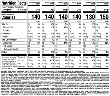 Nutrisystem Cookie Variety Pack, 24ct, Guilt-Free Snacks to Support Healthy Weight Loss