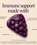 Nature'S Way Sambucus Elderberry Gummies Immune Support Gummy For Adults & Kids Ages 4 With Black Elderberry Extract Vitamin C Vitamin D3 And Zinc 60 Gummies