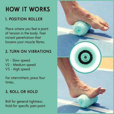 Vibit - Vibrating Massager For Plantar Fasciitis, Pain Relief And Sciatica, Foot And Body Portable Massage Roller, Deep Tissue Pain Relief From Feet To Neck, Electric, 3 Vibration Levels (Black)
