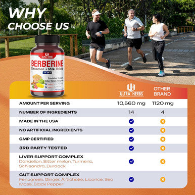 Ultra Herbs Premium Berberine 12200MG with Cinnamon Milk Thistle USA Made & Test Promotes Liver Function Gut Health Immunity (150 Count (Pack of 1))