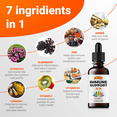 SIRUNES Immune Booster - Immunity Support Multivitamin - Vitamin C And D3, Elderberry, Zinc, Ecea, Ginger, Turmeric - Antioxidant, Energy And Vigor, Brain Boost, Stress Relief (Immune Support 4 Fl Oz)