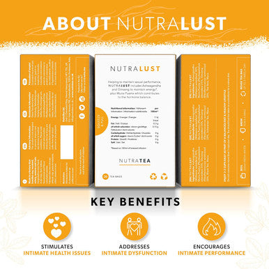 Nutra Tea NutraLust - Helping To Improve Passion & Stamina - Containing Ashwagandha Muira Puama and Ginseng - 40 Enveloped Tea Bags - by NutraTea - Herbal Tea - (2 Pack)
